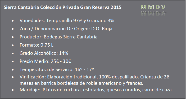 Sierra Cantabria Gran Reserva ficha.jpg
